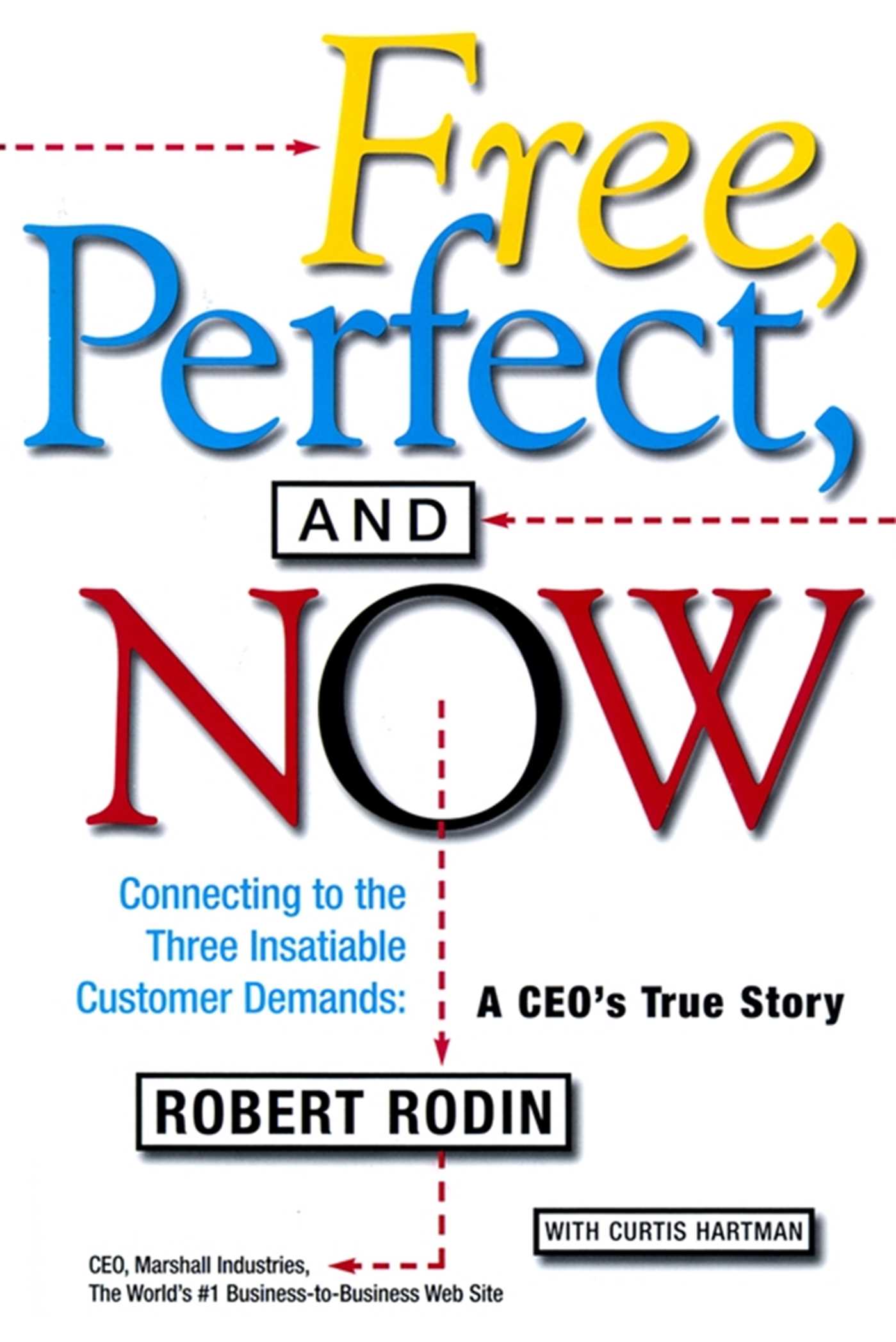 Free, Perfect, and Now