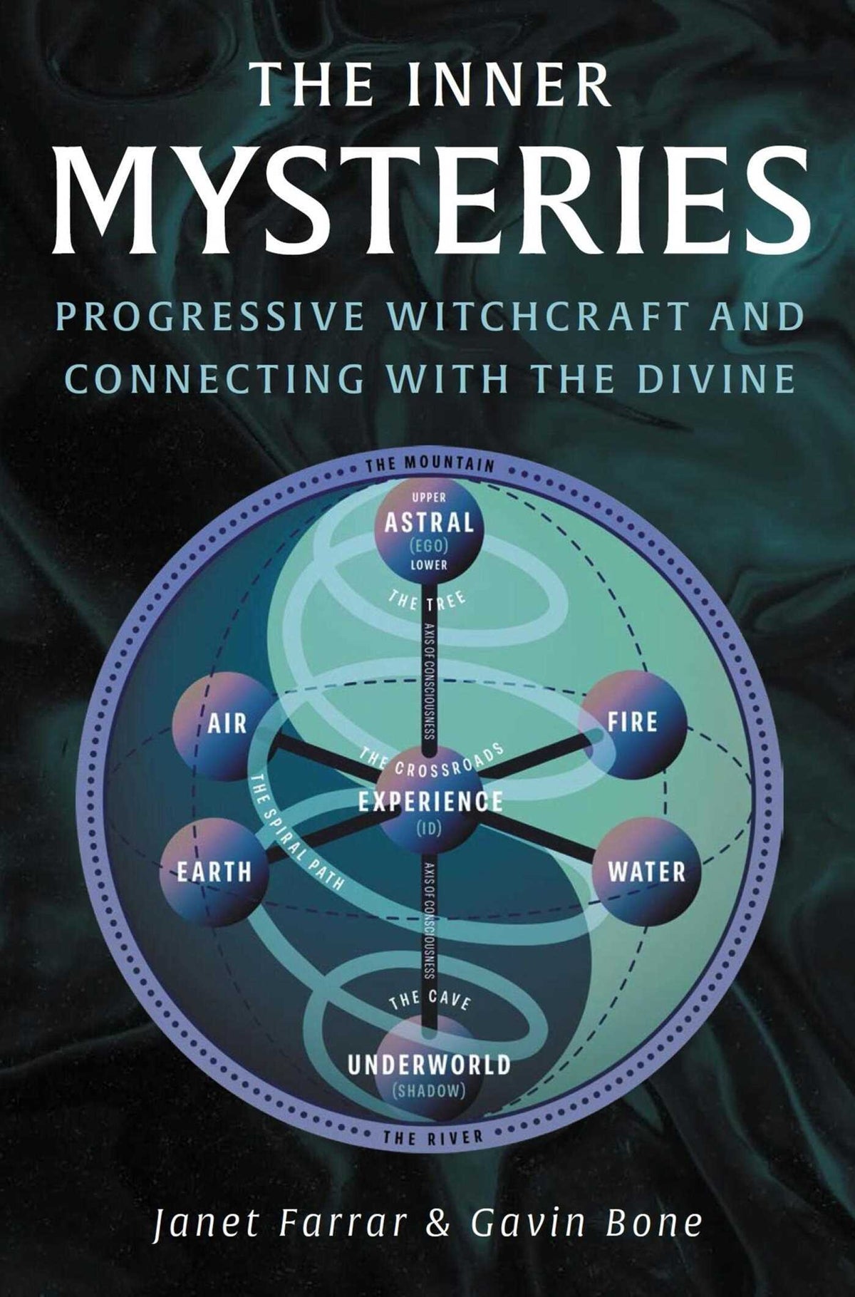 Inner Mysteries: Progressive Witchcraft and Connecting with the Divine