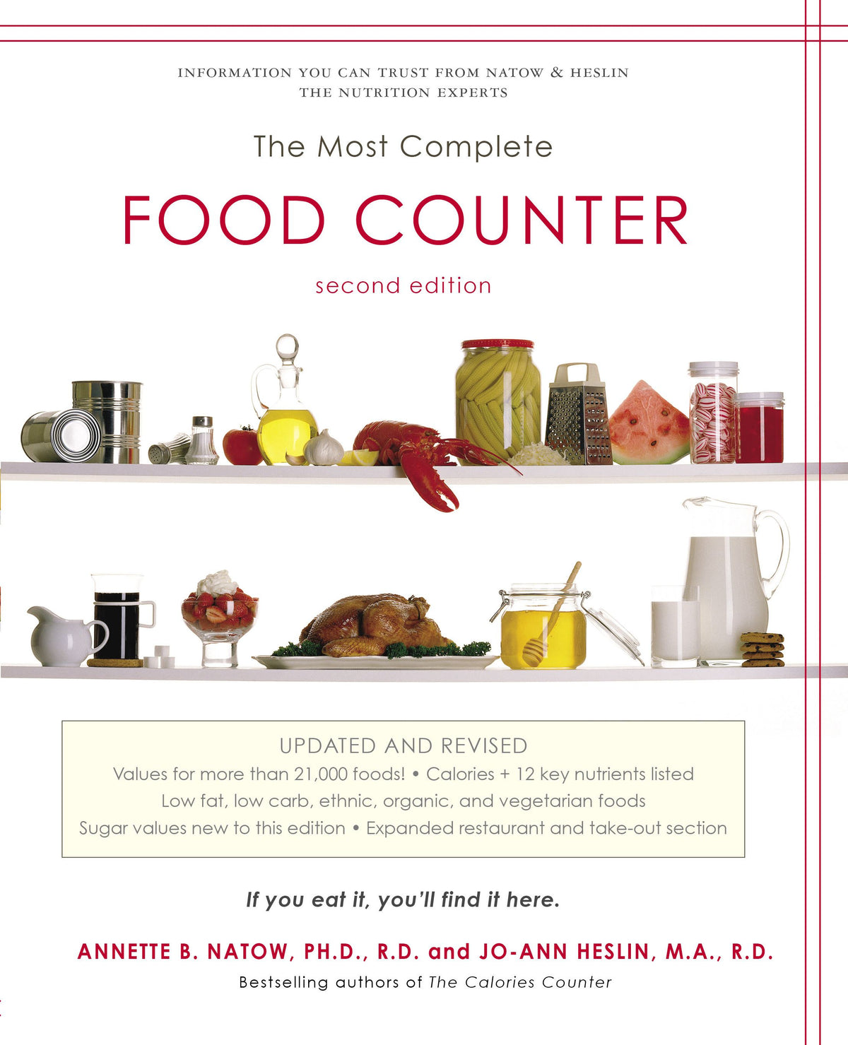 Most Complete Food Counter: 2nd Edition