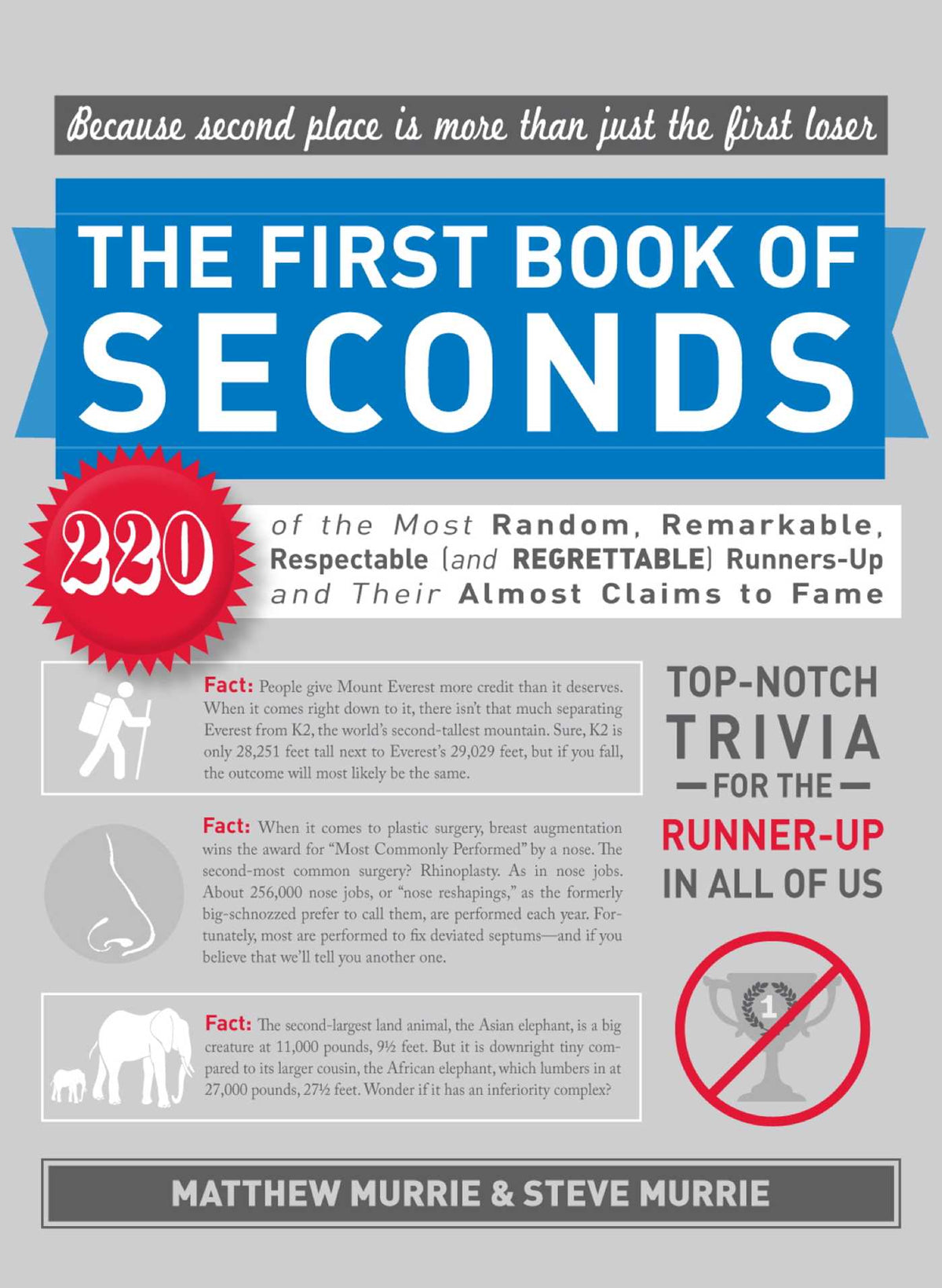 First Book of Seconds: 220 of the Most Random, Remarkable, Respectable (and Regrettable) Runners-Up and Their Almost Claim to Fame