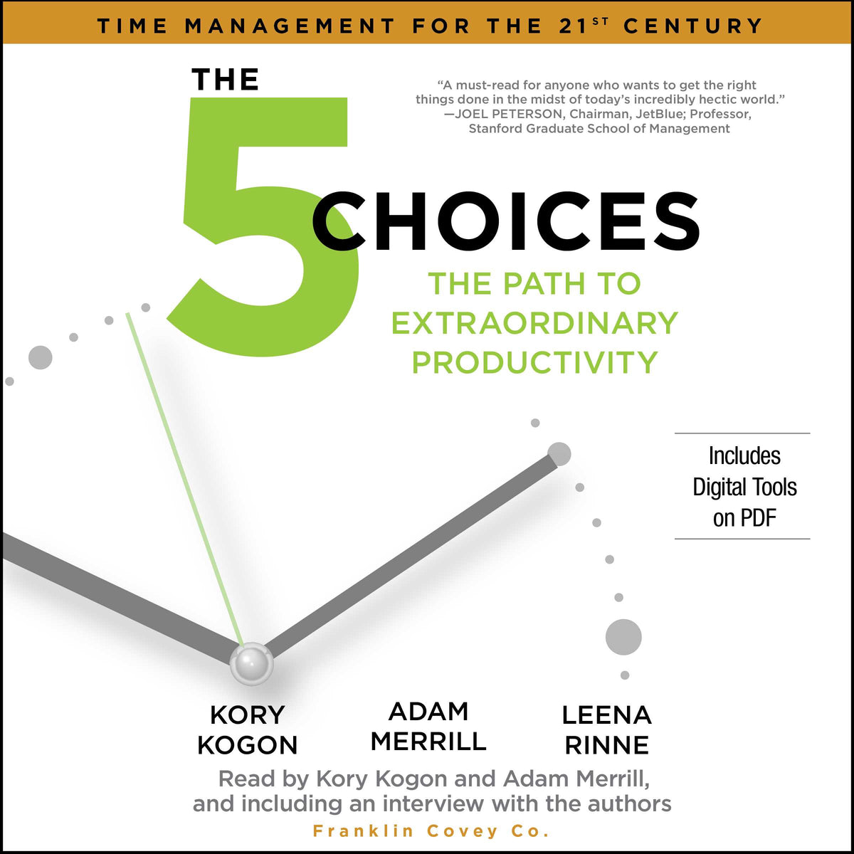 5 Choices: The Path to Extraordinary Productivity