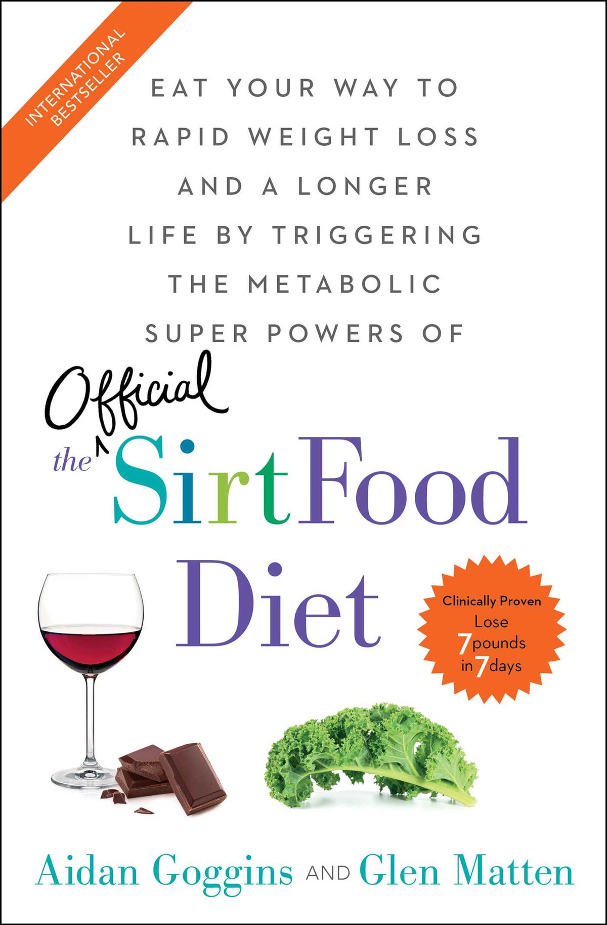 Sirtfood Diet