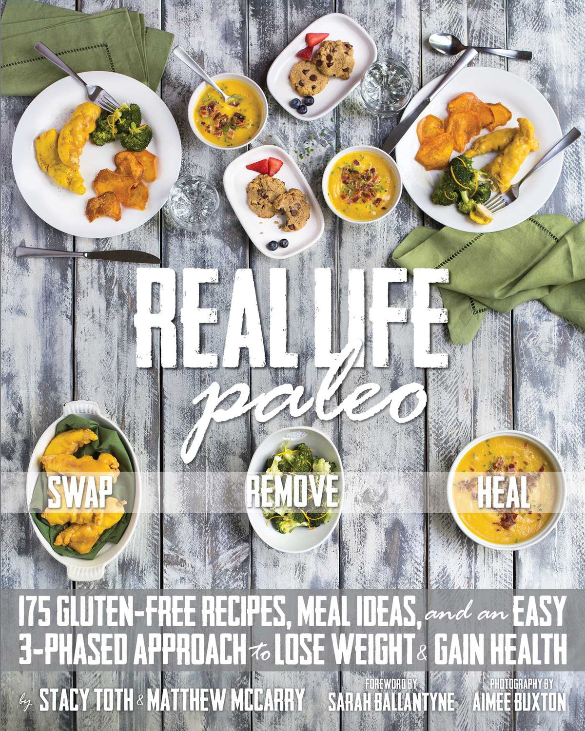 Real Life Paleo