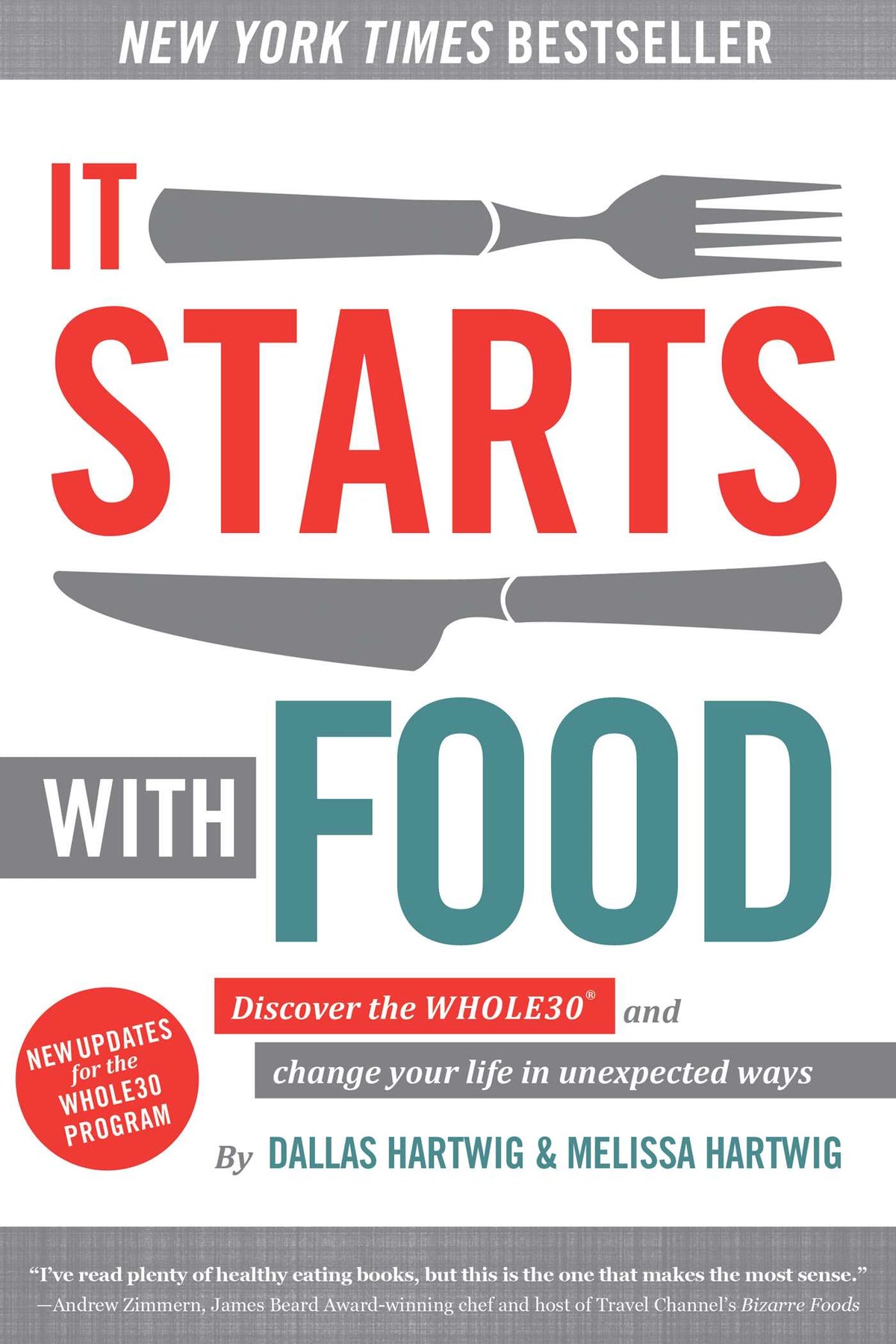 It Starts With Food