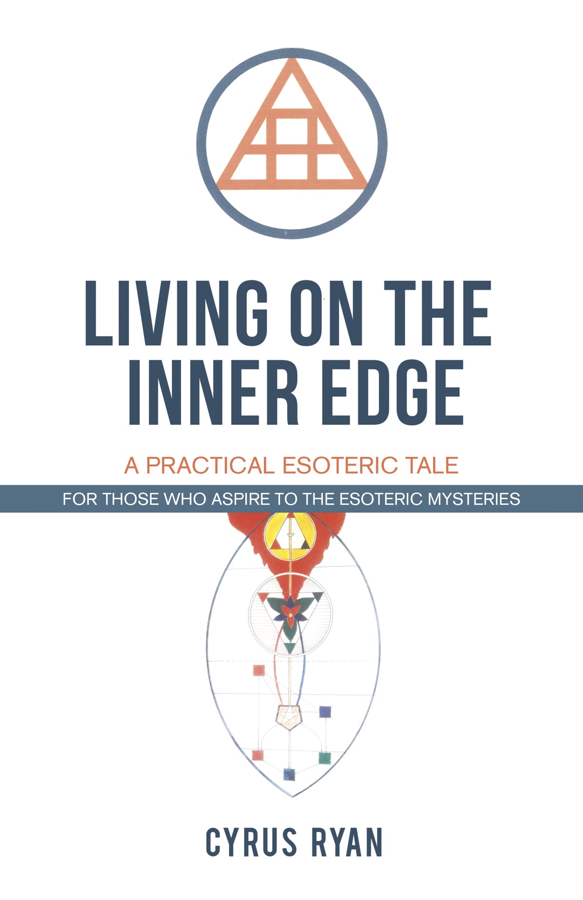 Living on the Inner Edge