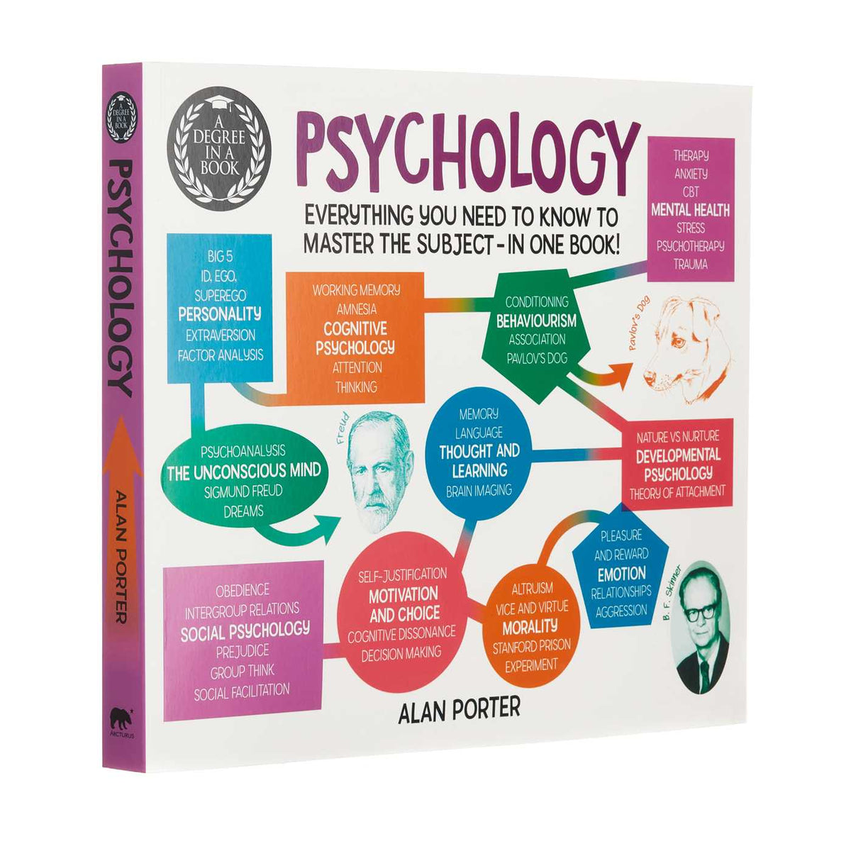 Degree in a Book: Psychology: Everything You Need to Know to Master the Subject - in One Book!