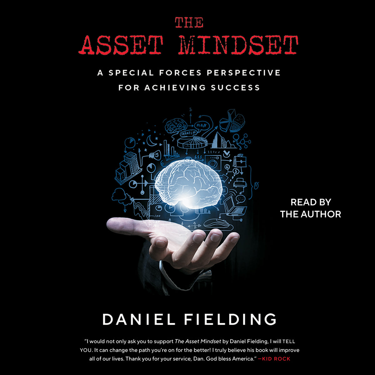 Asset Mindset