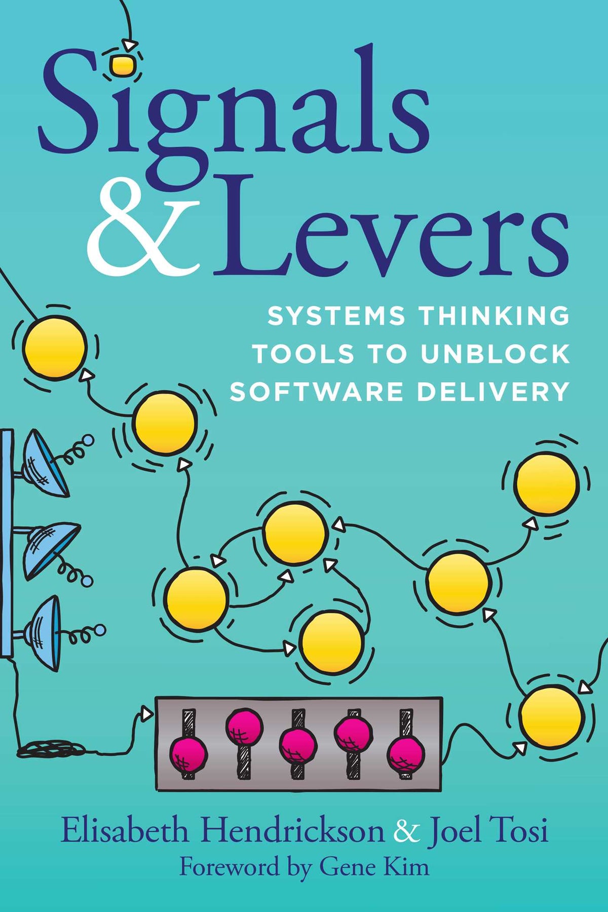 Signals & Levers