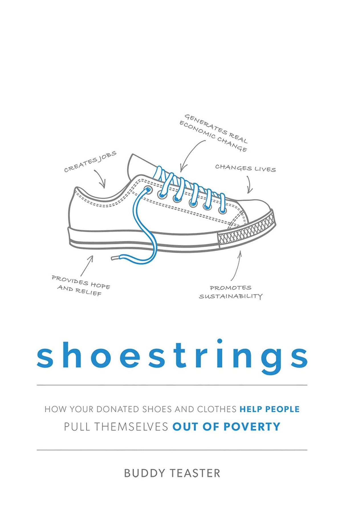Shoestrings