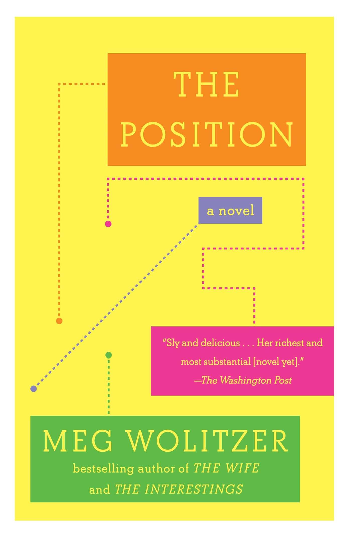 Position: A Novel