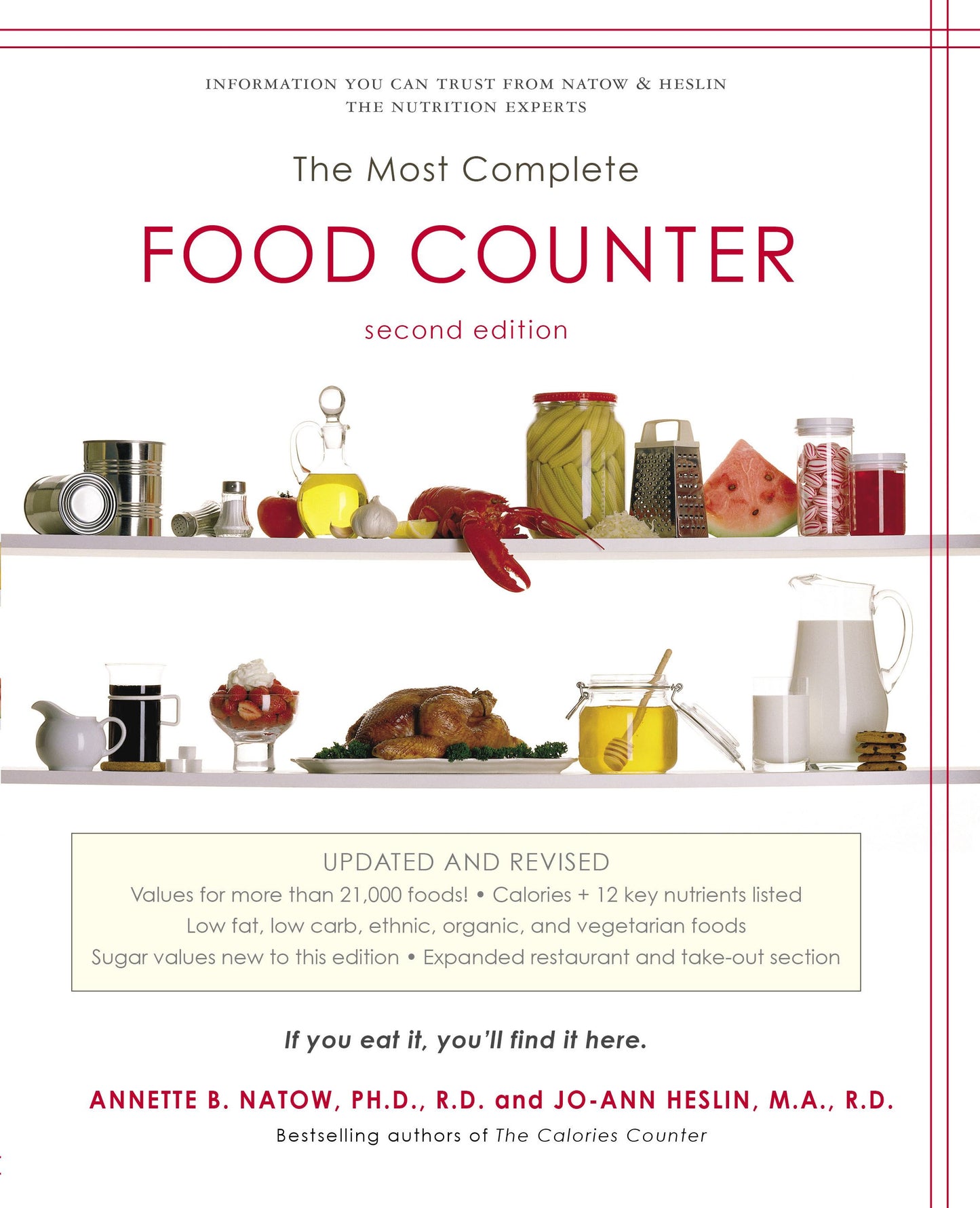 Most Complete Food Counter: 2nd Edition
