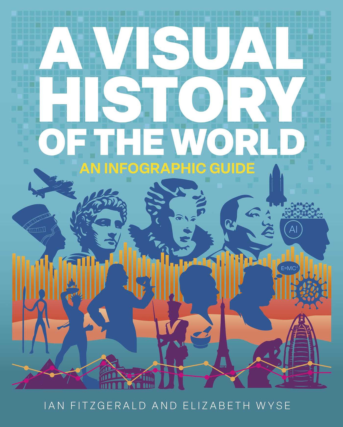 Visual History of the World