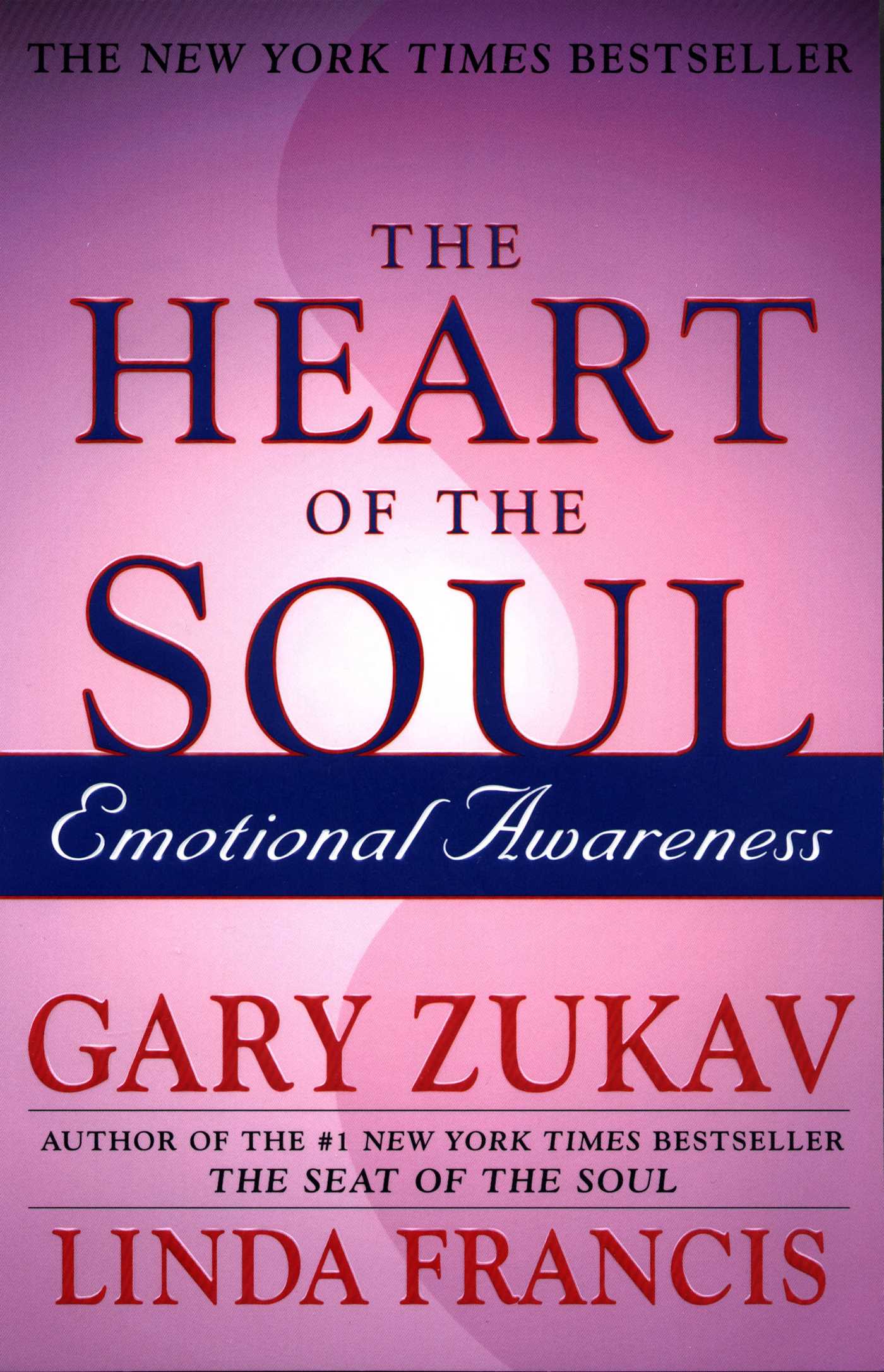 Heart of the Soul: Emotional Awareness