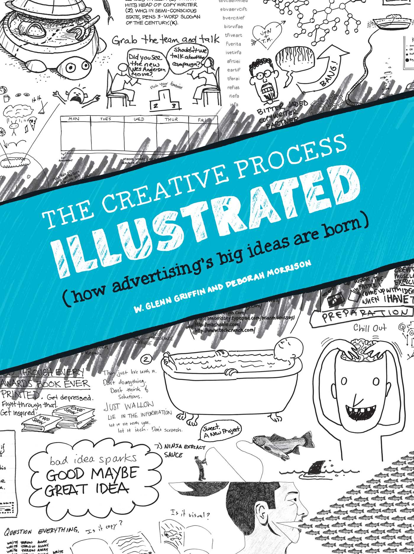 Creative Process Illustrated: How Advertising's Big Ideas Are Born