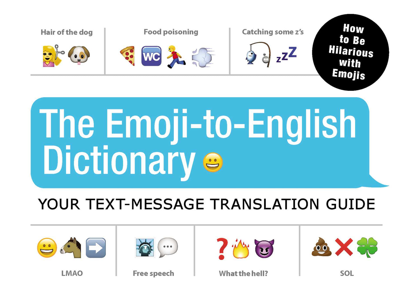 Emoji-To-English Dictionary: Your Text-Message Translation Guide