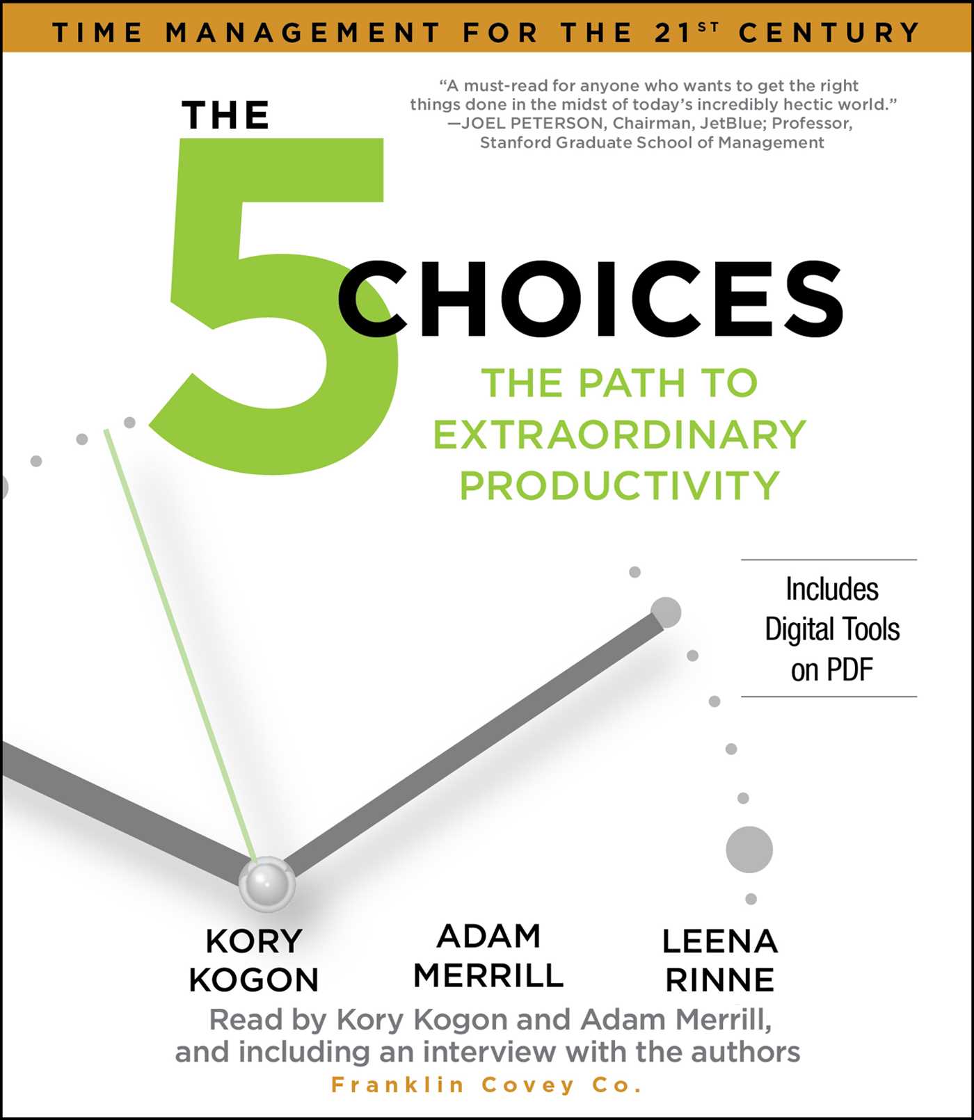 5 Choices: The Path to Extraordinary Productivity