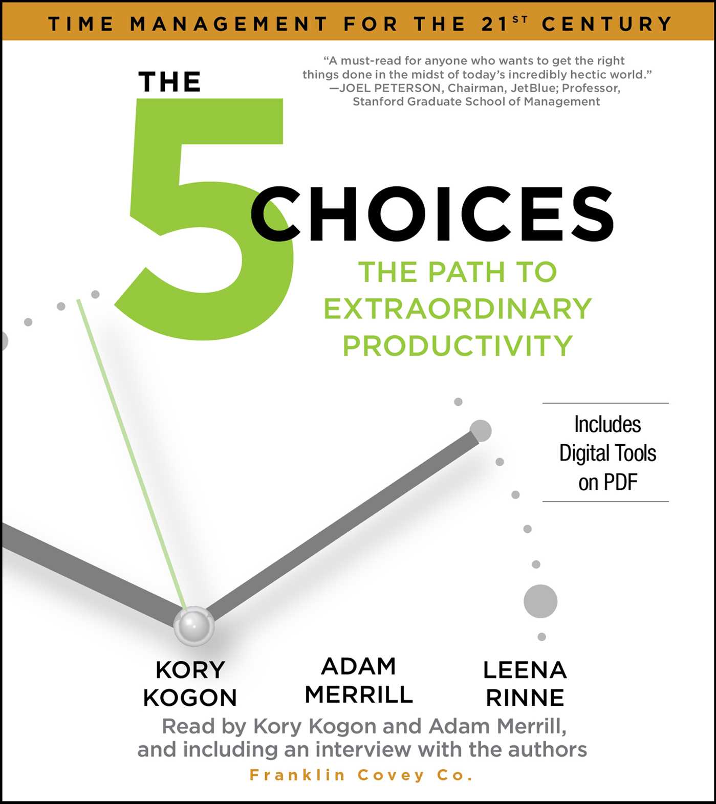 5 Choices: The Path to Extraordinary Productivity
