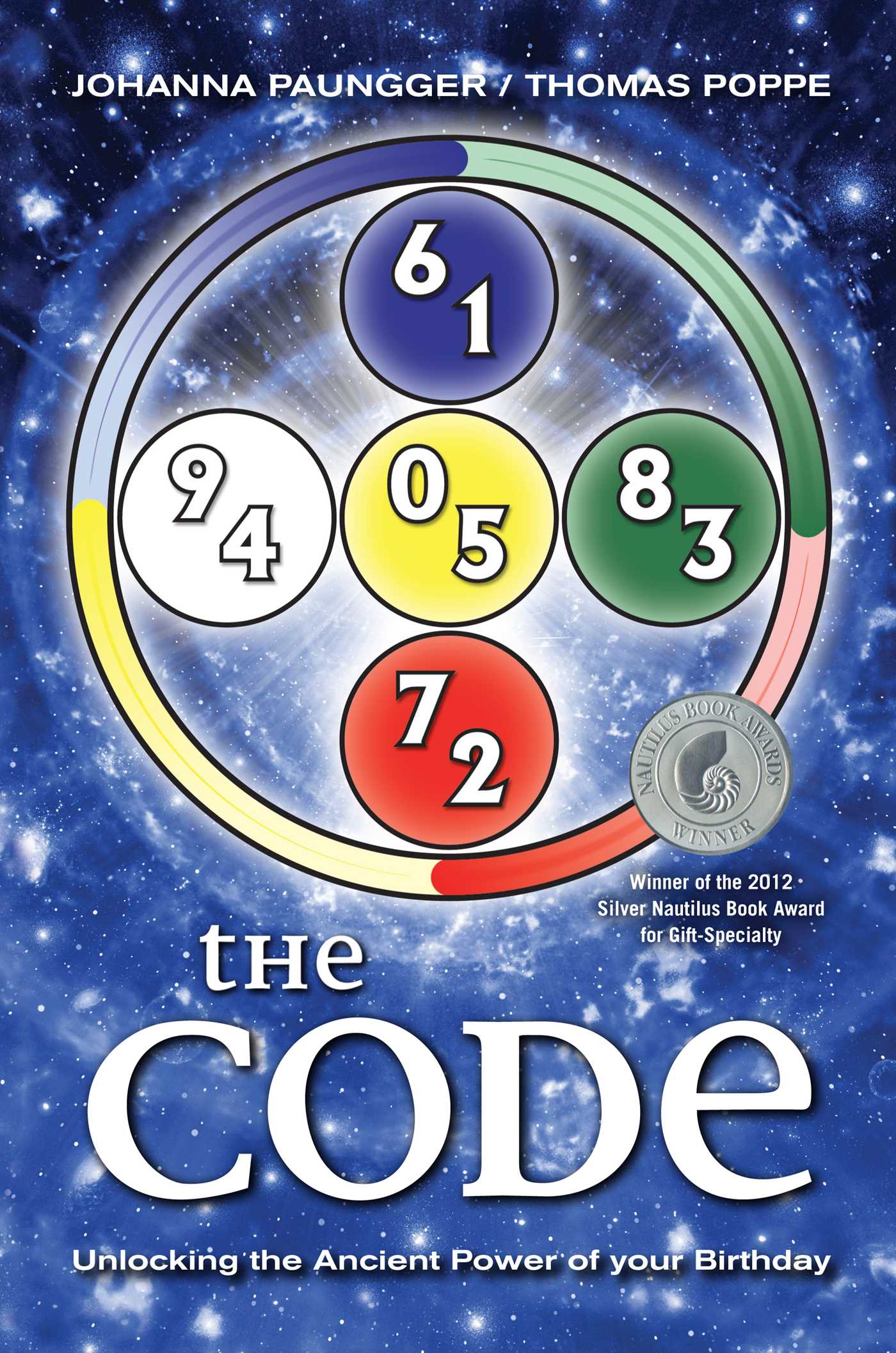 Code: Unlocking the Ancient Power of Your Birthday