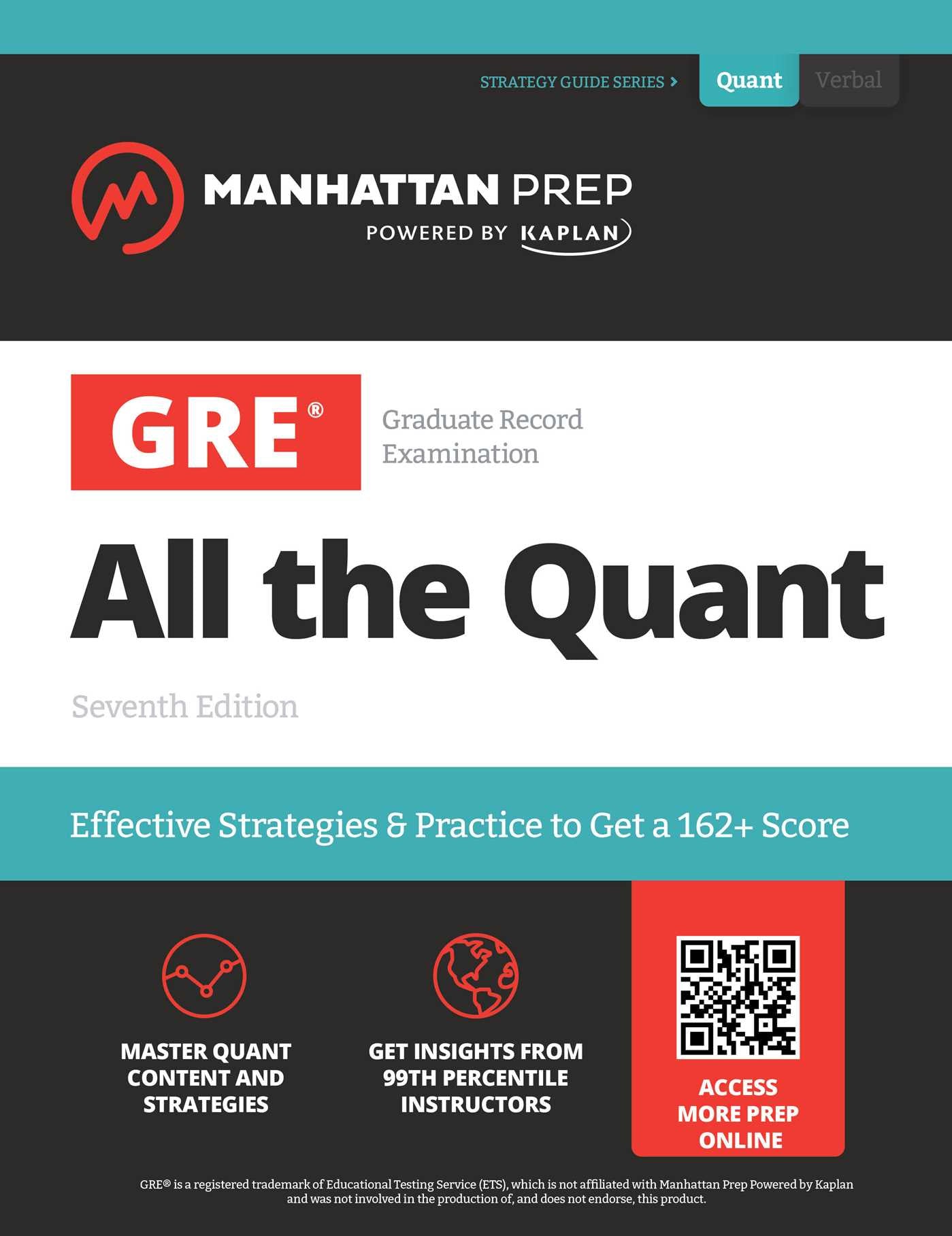 GRE All the Quant