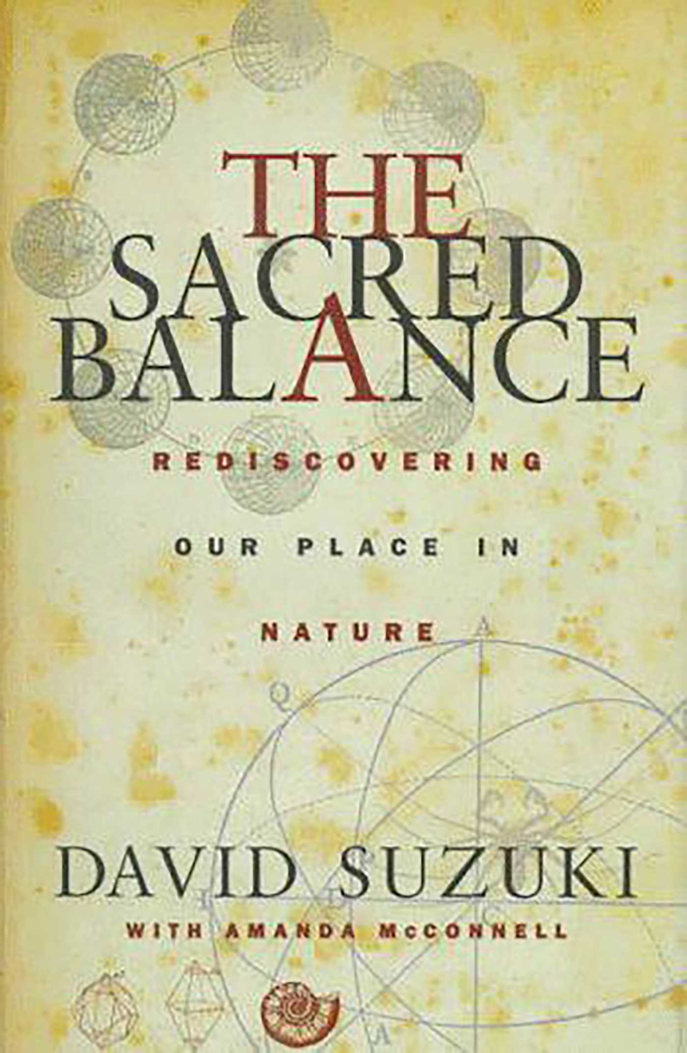 Sacred Balance
