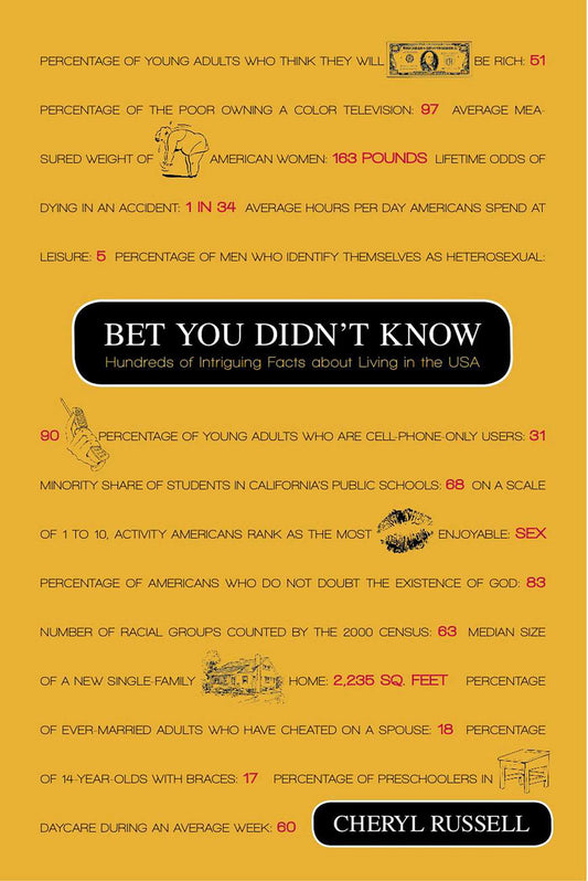 Bet You Didn't Know