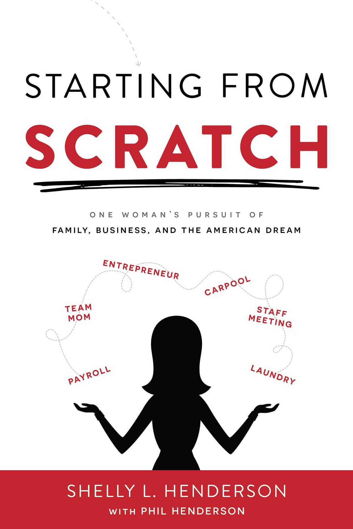 Starting From Scratch