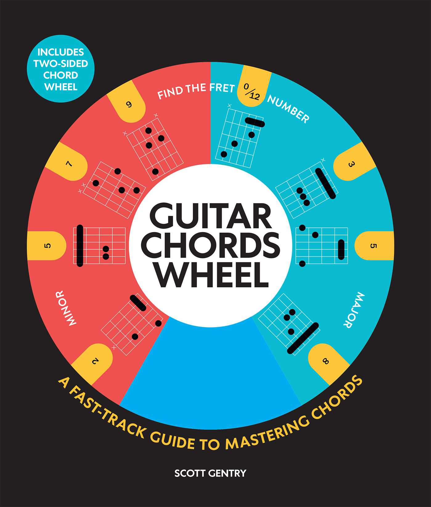 Guitar Chords Wheel