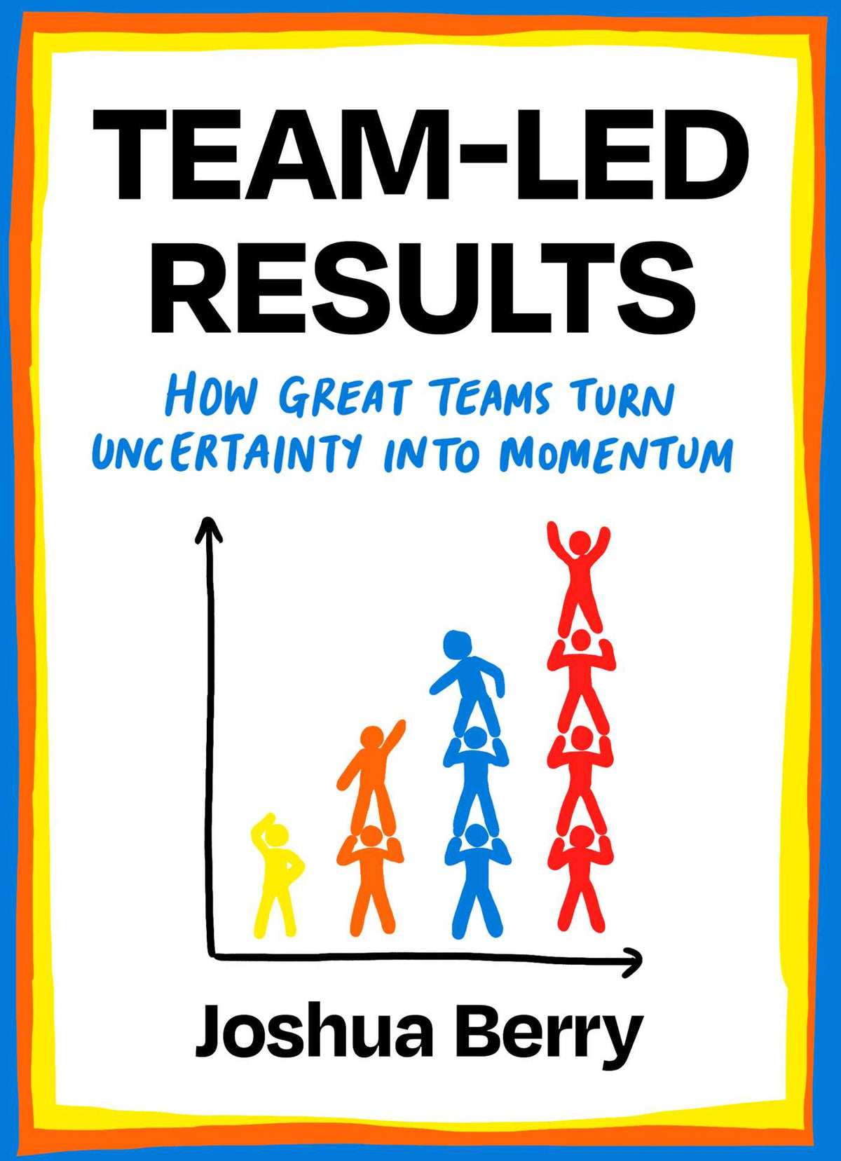 Team-Led Results