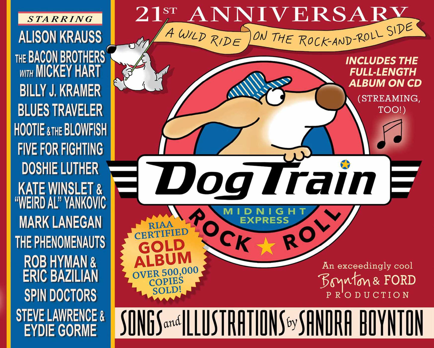 Dog Train