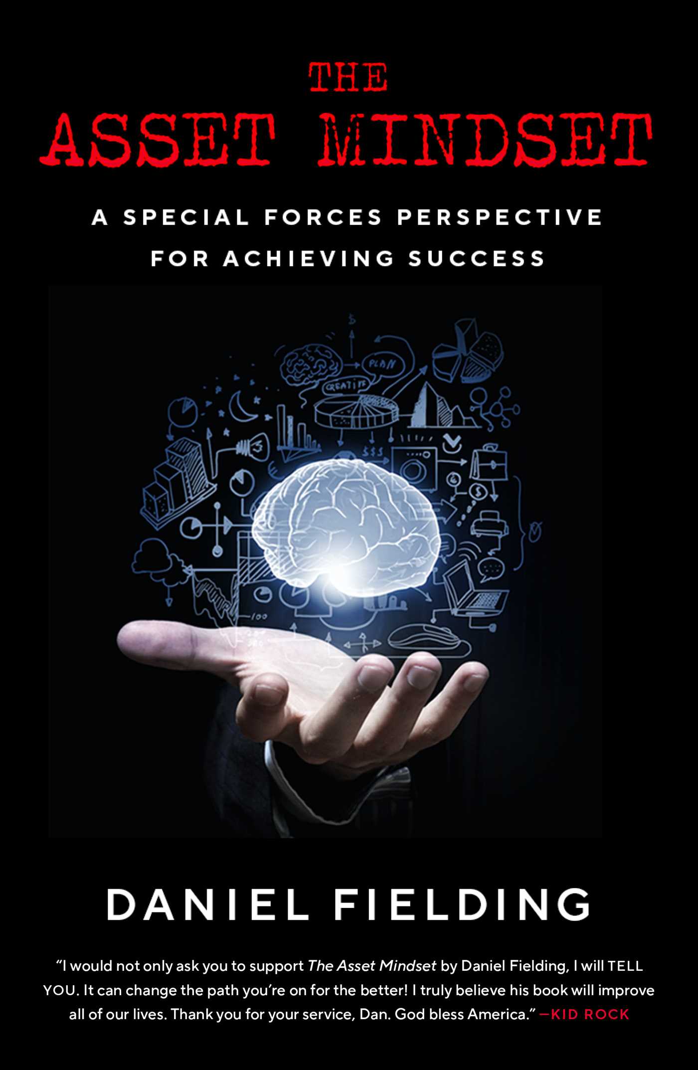 Asset Mindset: A Special Forces Perspective for Achieving Success