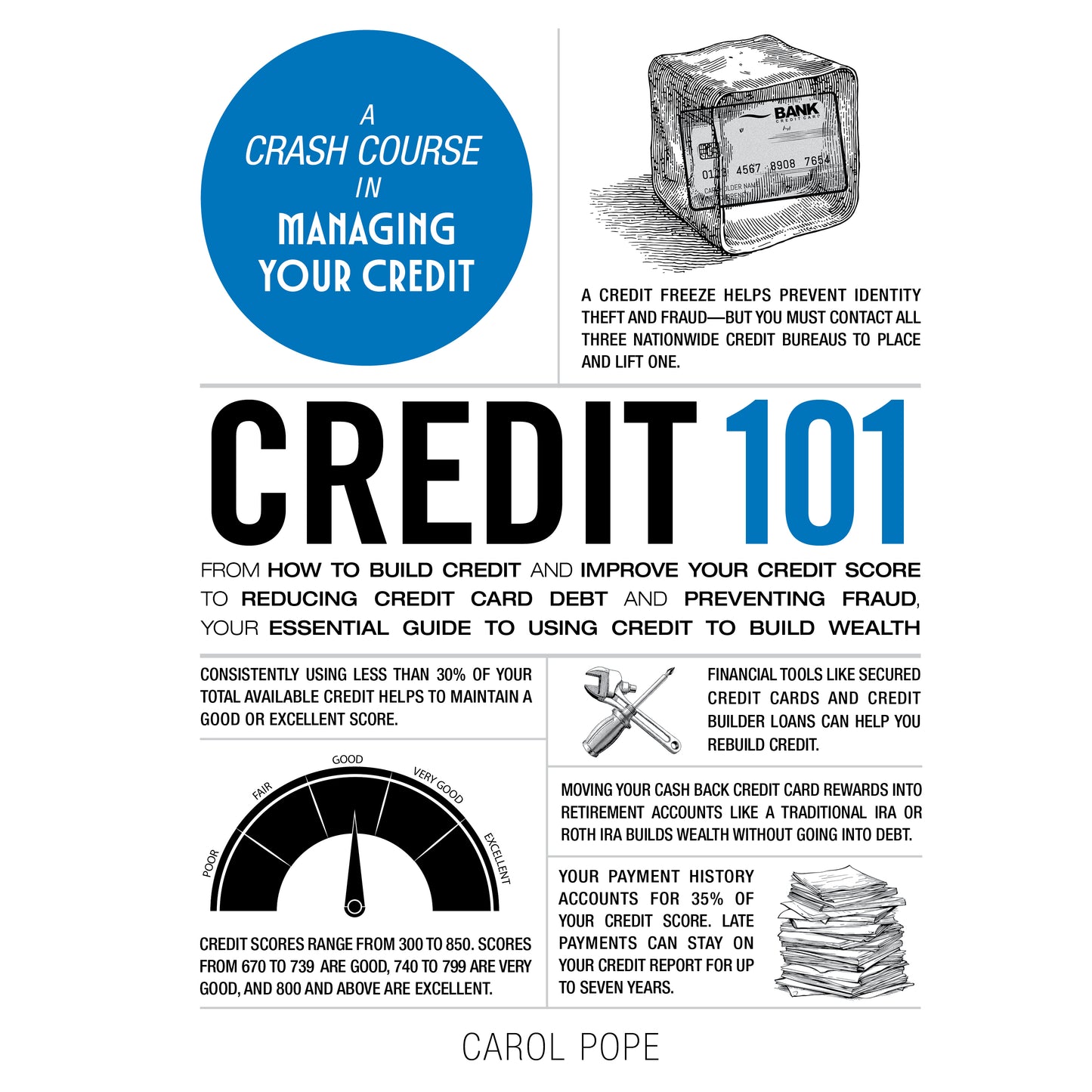 Credit 101