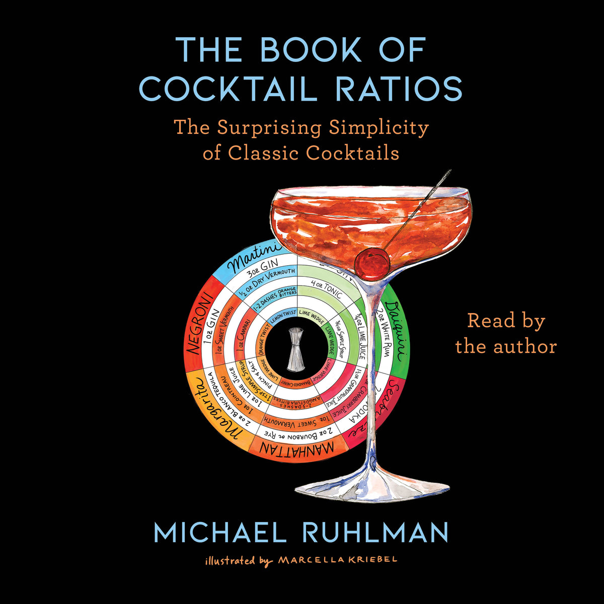Book of Cocktail Ratios: The Surprising Simplicity of Classic Cocktails