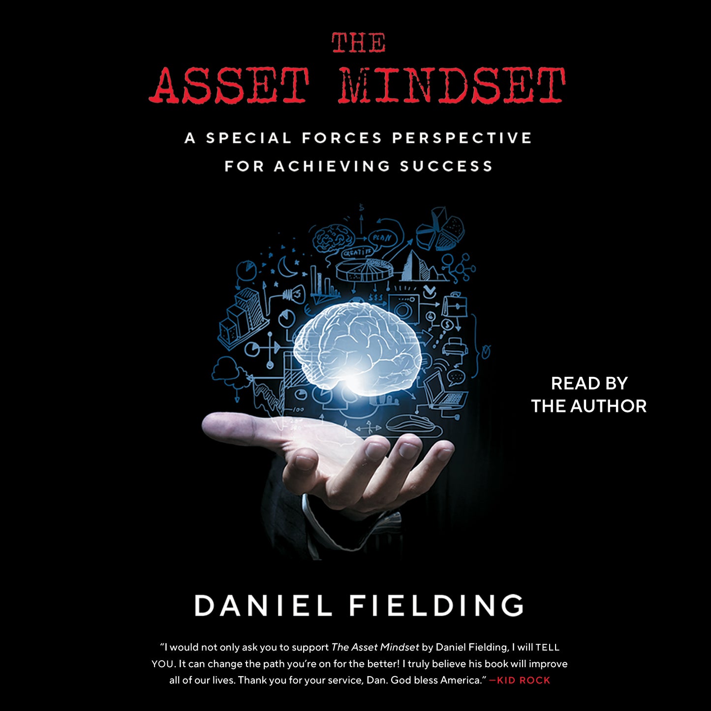 Asset Mindset