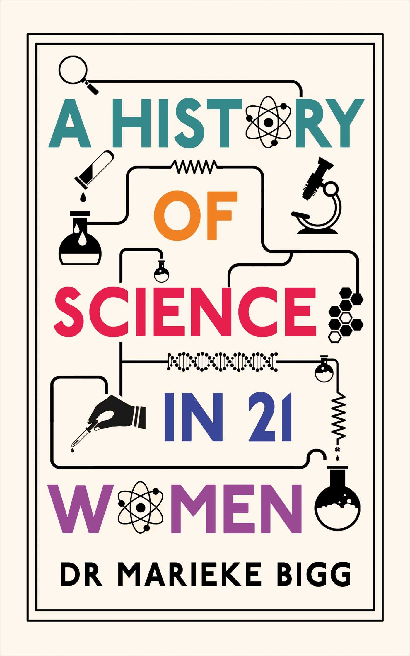 History of Science in 21 Women