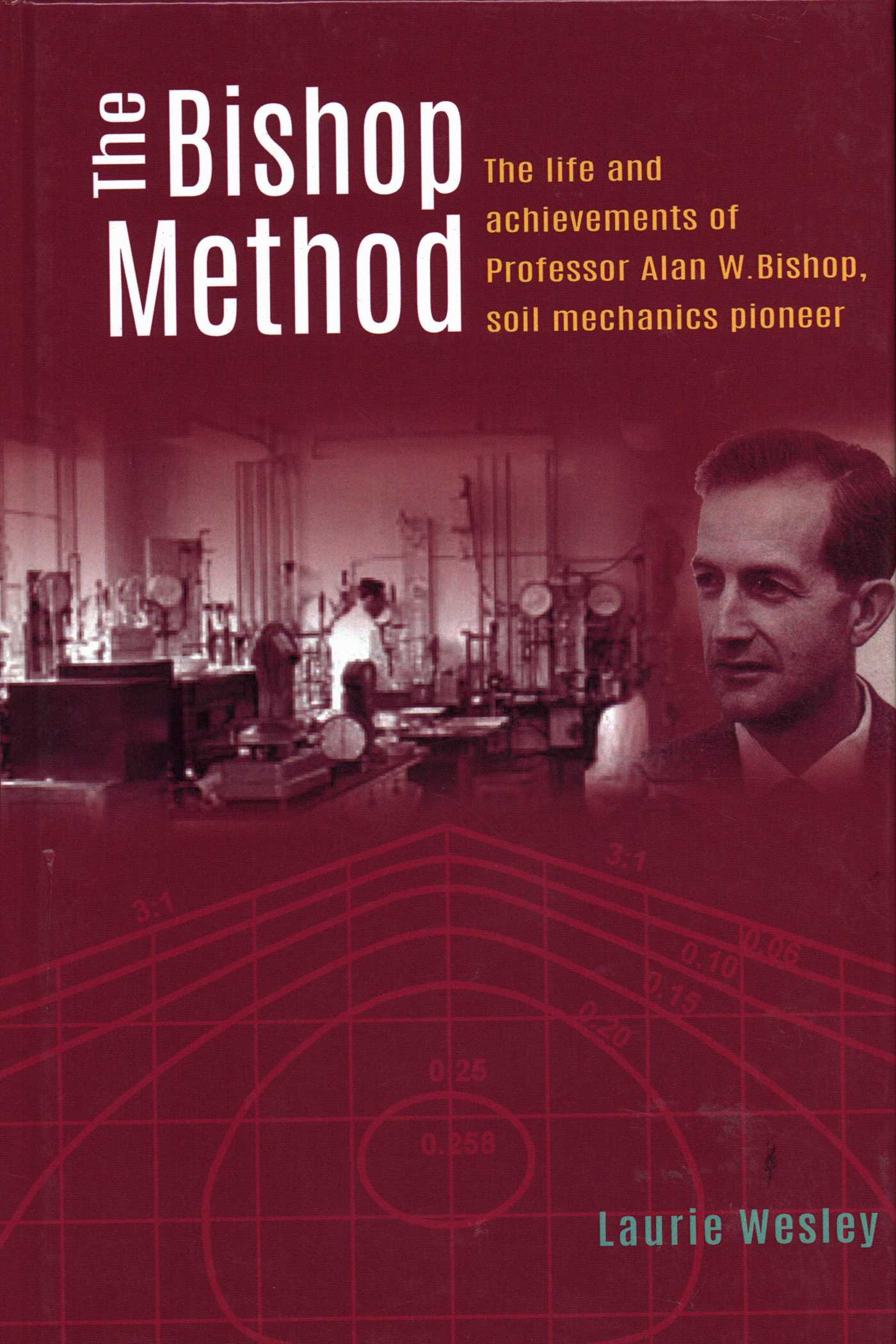 Bishop Method