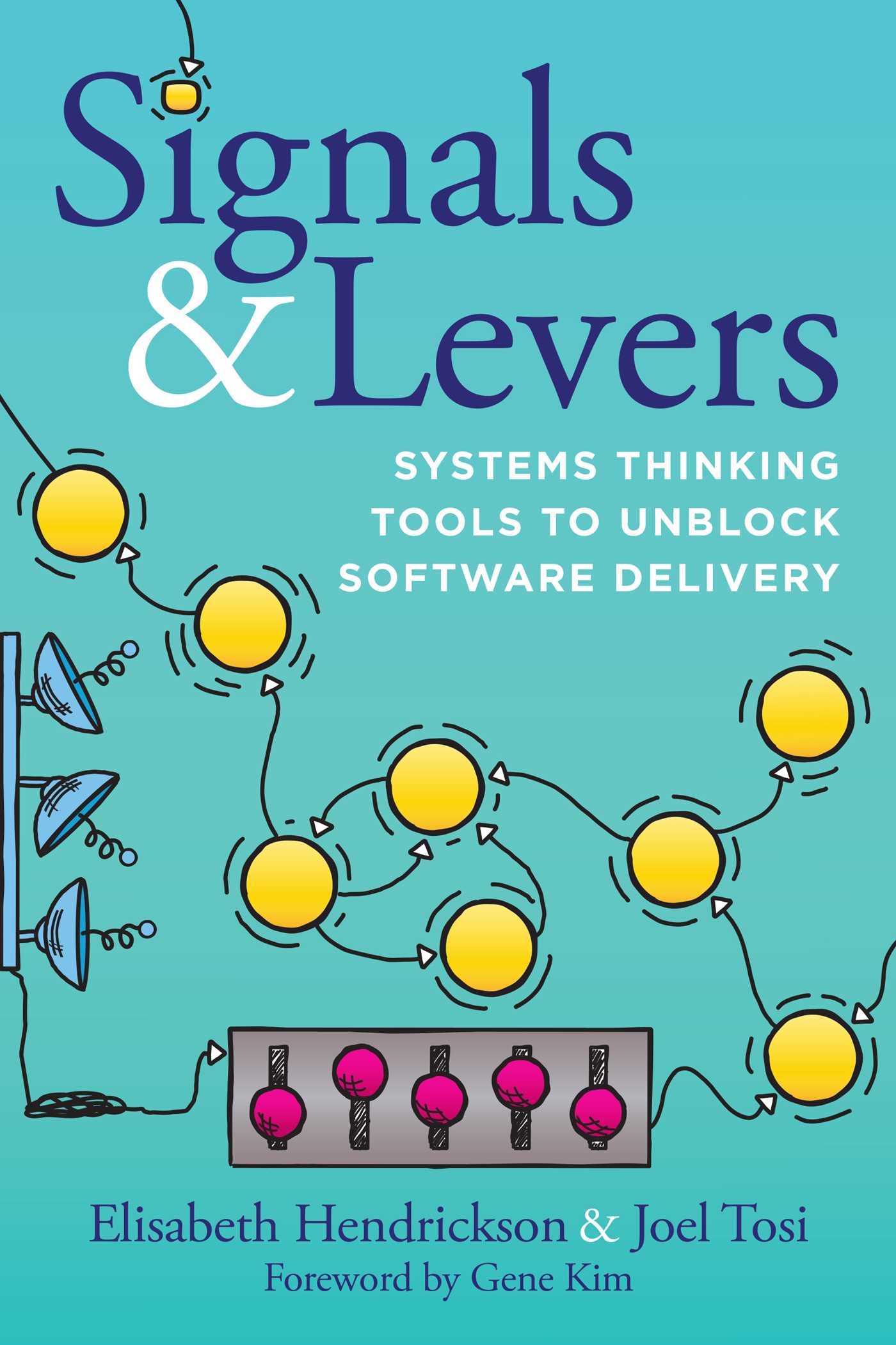 Signals & Levers