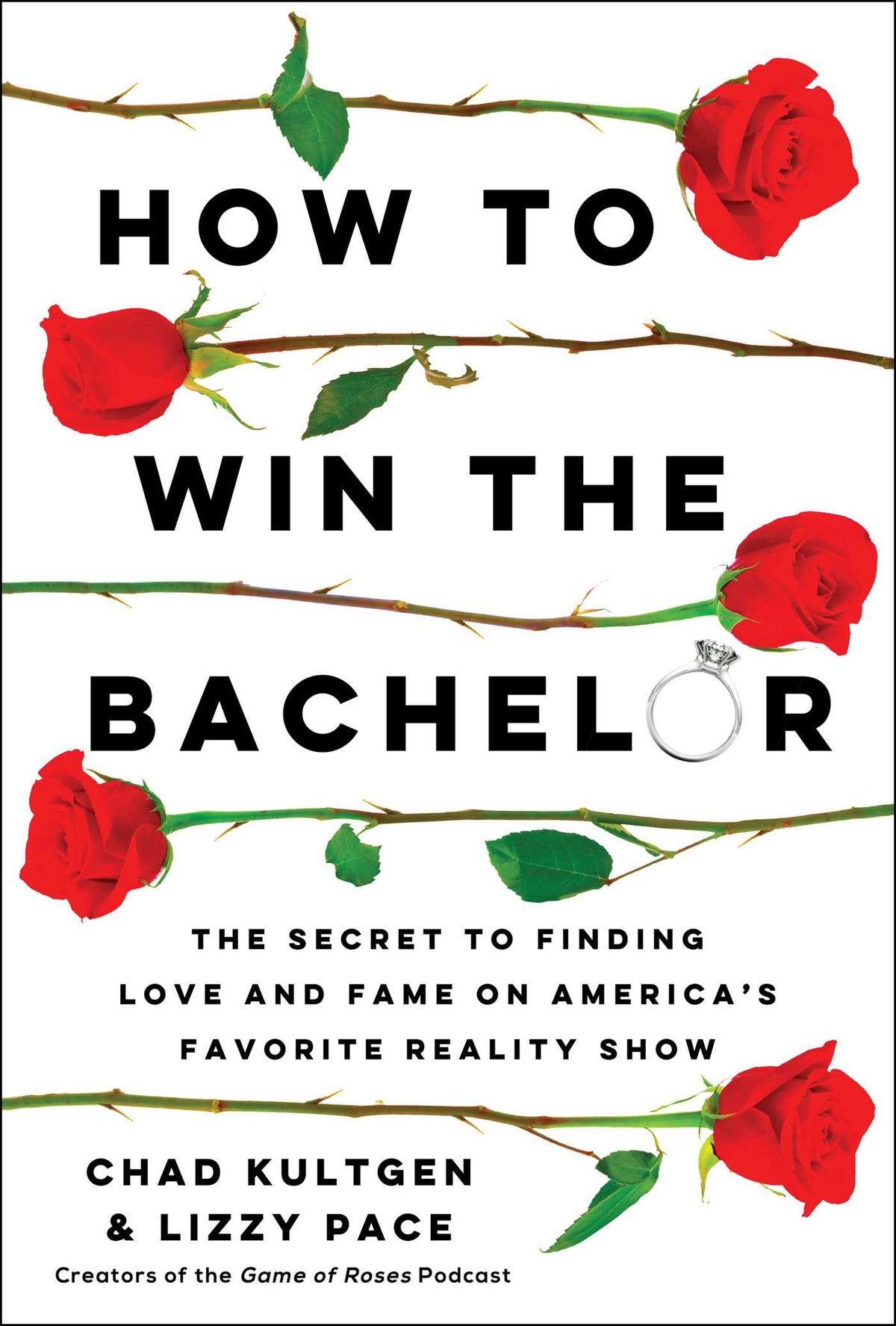 How to Win The Bachelor
