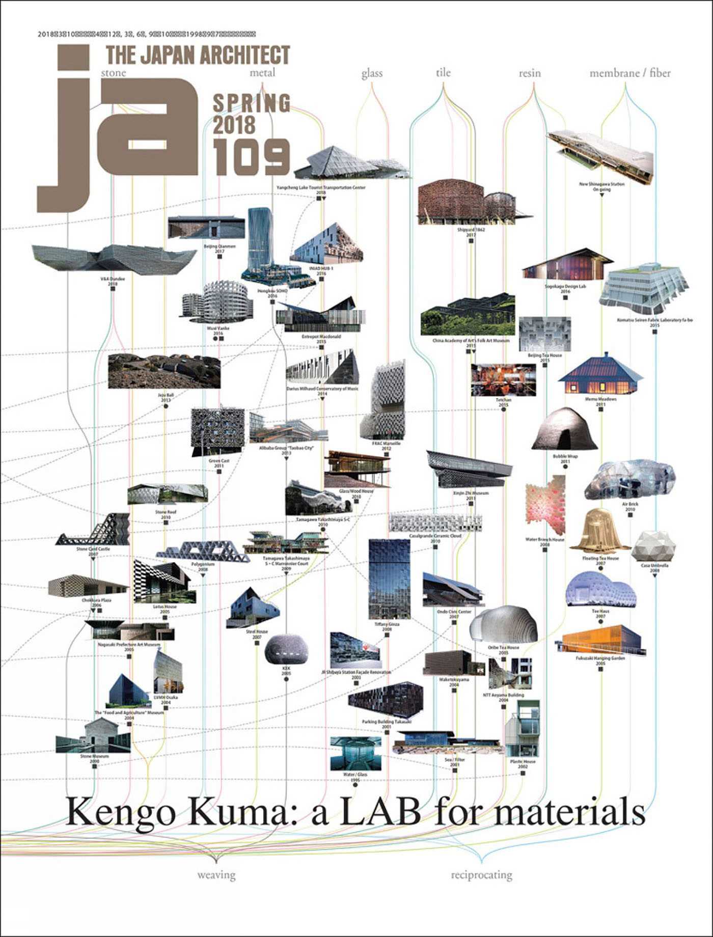 JA 109 Spring, 2018