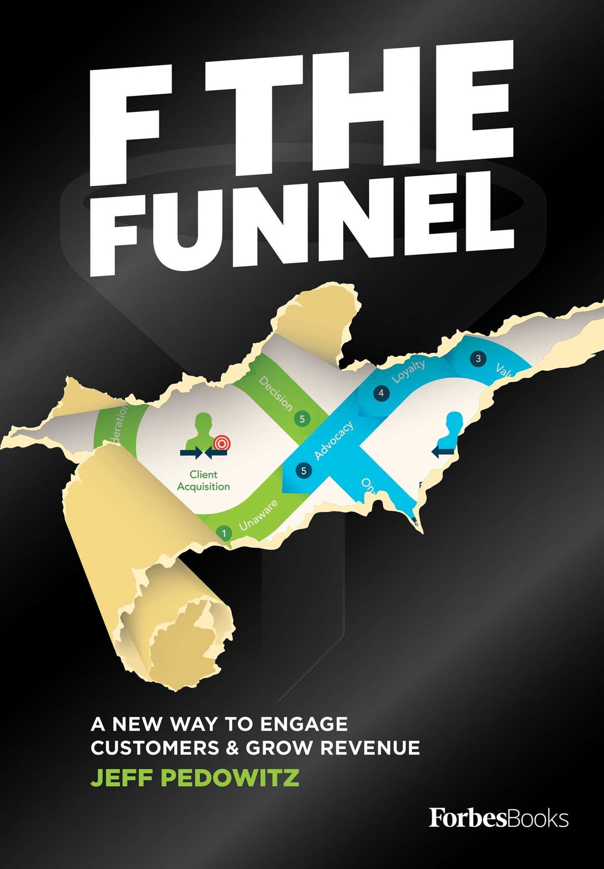 F The Funnel