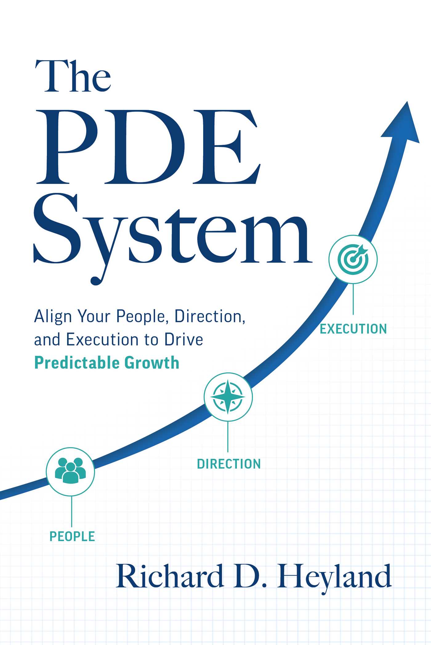 PDE System: Align Your People, Direction, and Execution to Drive Predictable Growth